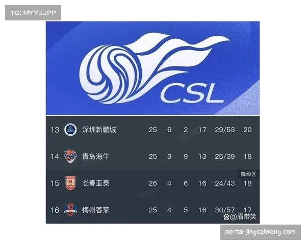 历史回顾：盘点过去十个赛季，二月赛程结果对最终联赛排名的预示作用