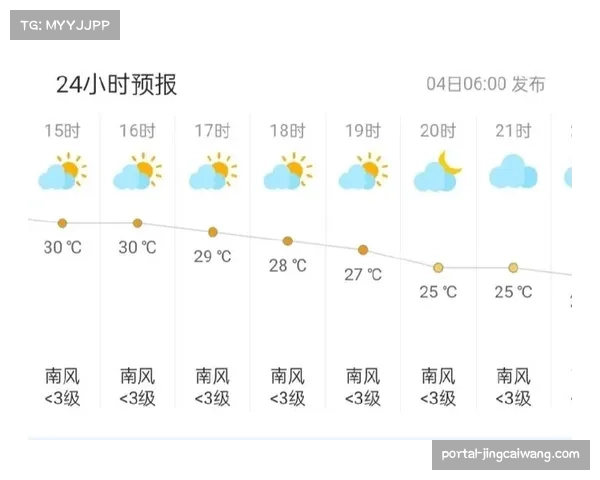 天气预报:法兰克福地区比赛日将有小雨,可能影响场地条件 天气预报:法兰克福地区比赛日将有小雨,可能影响场地条件